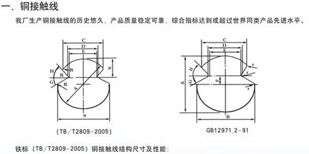 銅